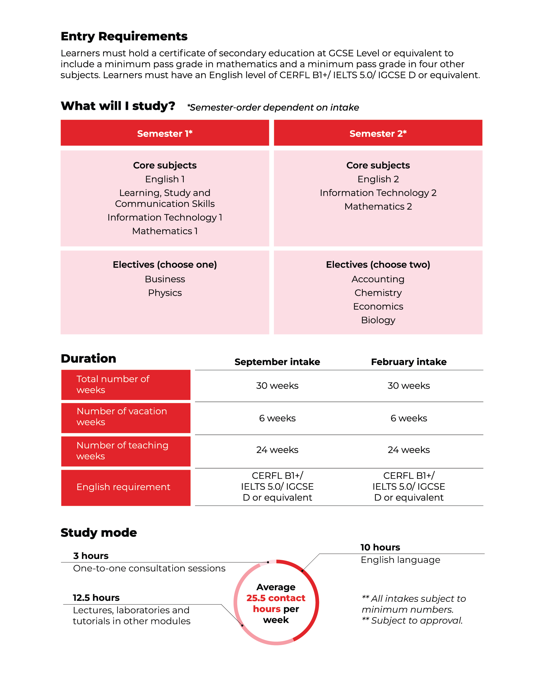 non-eu-foundation-v3-1112023-page1.png