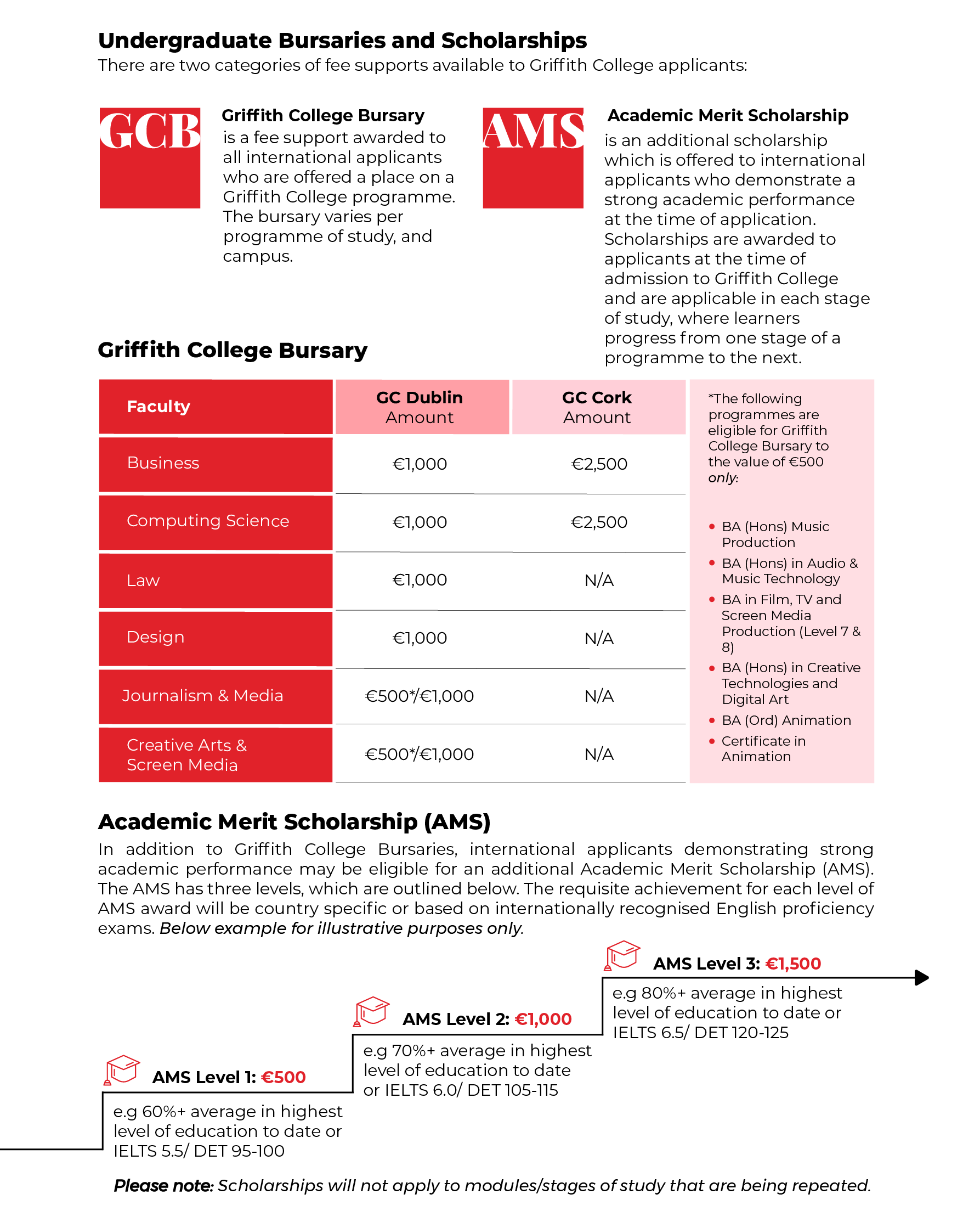 Non EU Tuition Fees Scholarships And Bursaries Griffith College non-eu-tuition-fees-scholarships-and-bursaries-griffith-college