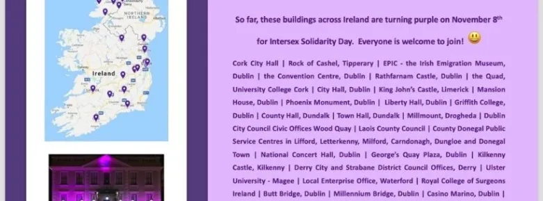 International Intersex Solidarity Day Campaign Information