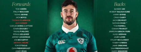 Ireland squad announcement