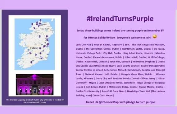 International Intersex Solidarity Day Campaign Information