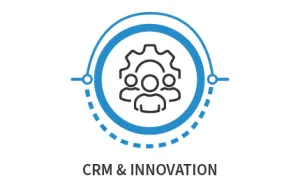 CRM