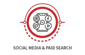 social media & paid search