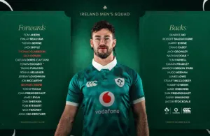 Ireland squad announcement