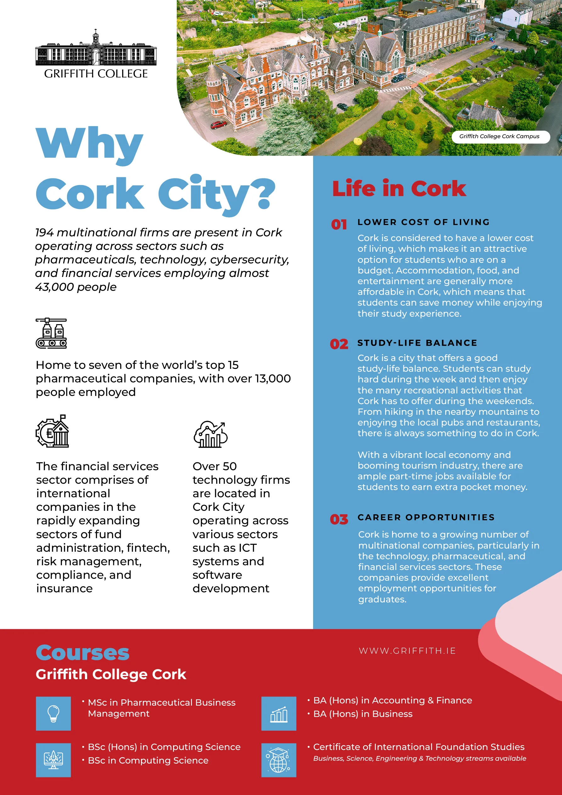 why-cork-coverpage.png