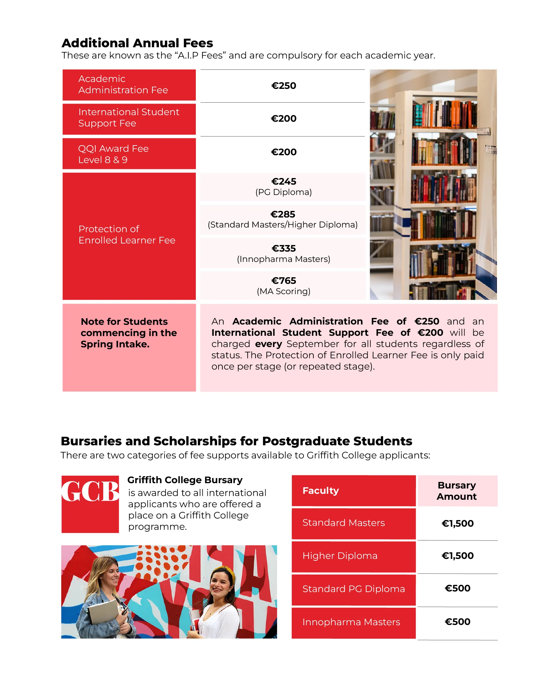Non-EU-Postgraduate-Fees-13022024-page-2