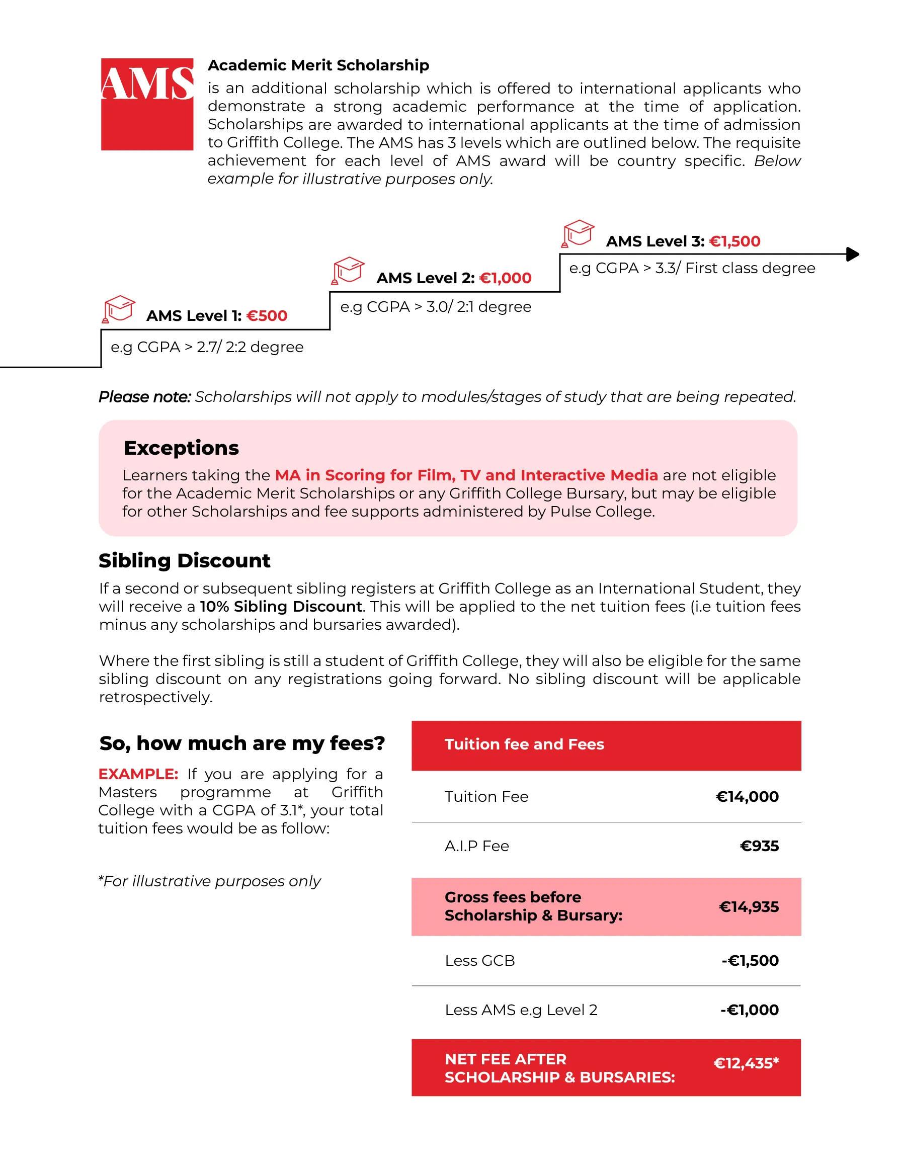 Non-EU Tuition Fees, Scholarships and Bursaries | Griffith College