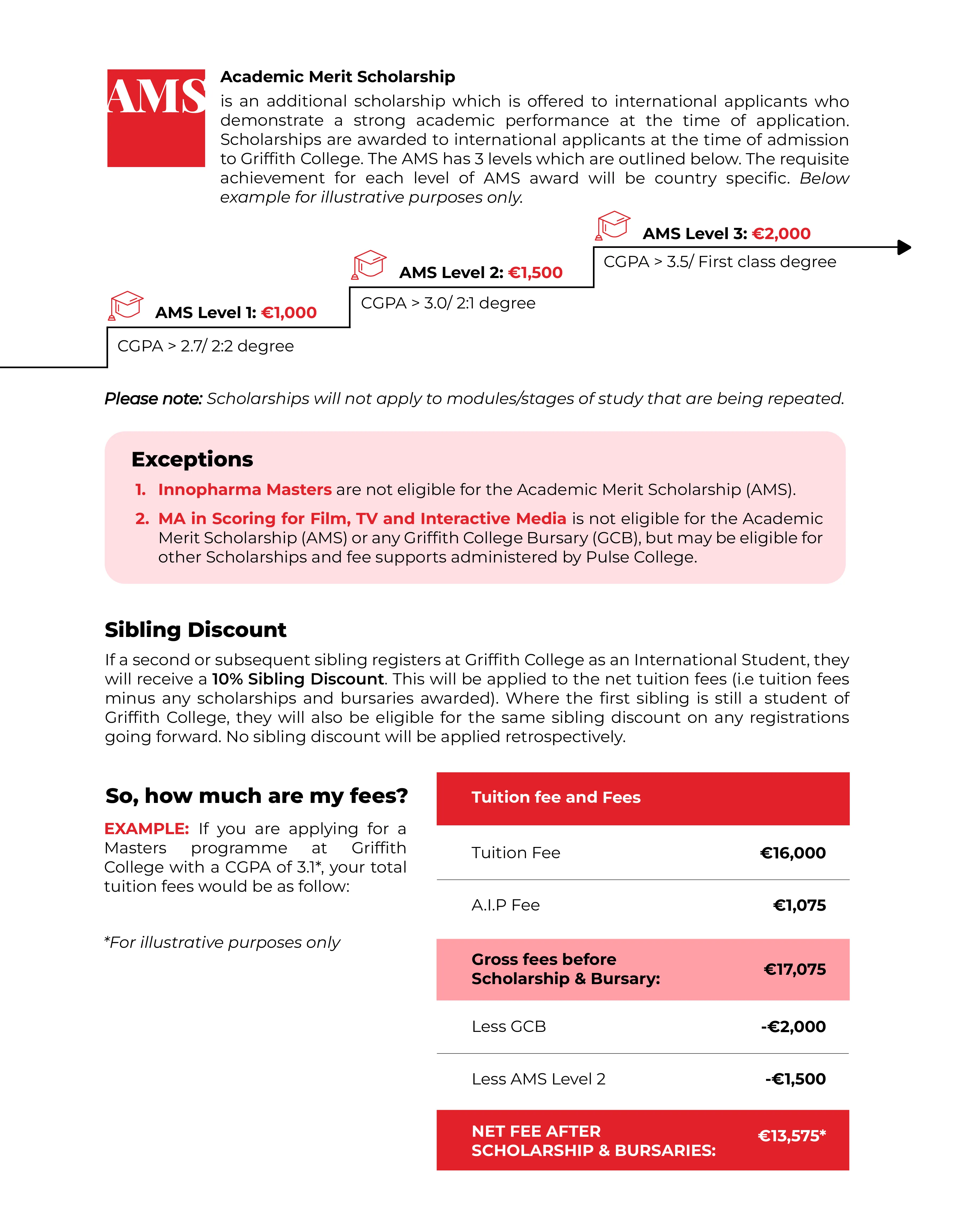 Non-EU Tuition Fees, Scholarships and Bursaries | Griffith College