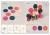 chart, bubble chart