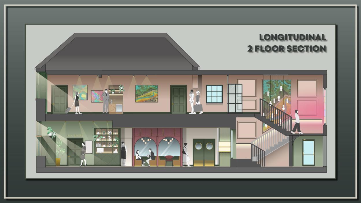 Image shows a full 2-floor rendered latitudinal section of the building