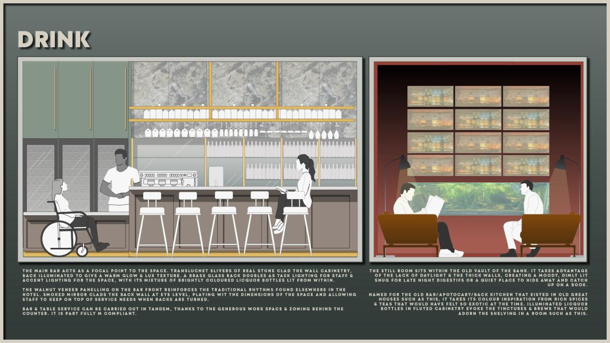 Image shows a rendered elevation of the main bar of the restaurant