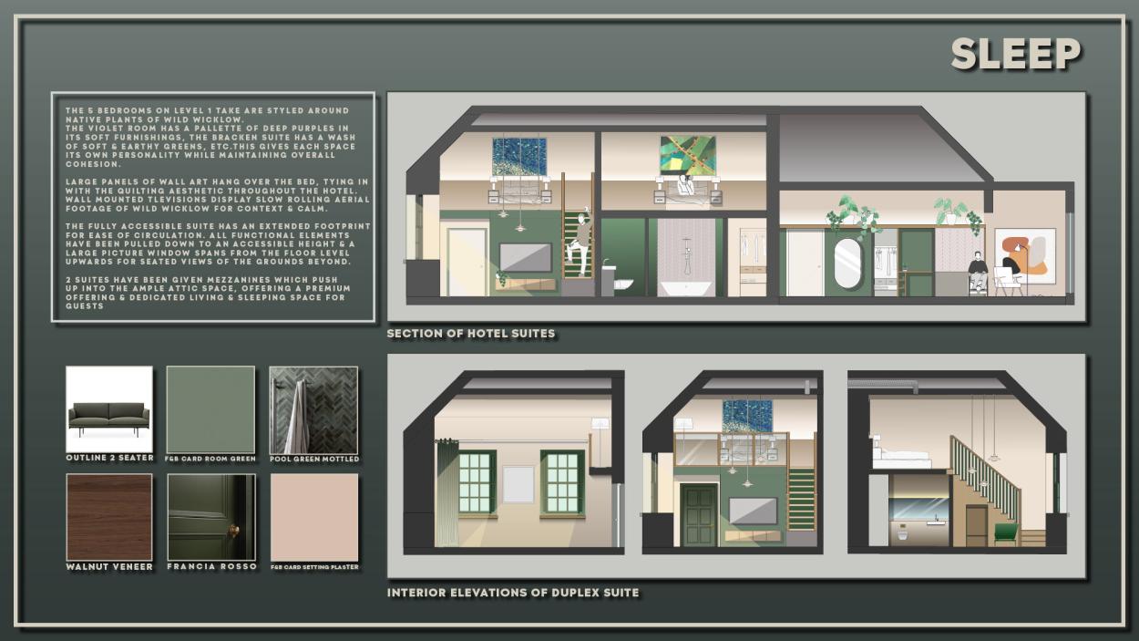 Image shows a rendered section of the first floor bedroom suites & three interior elevations of a single suite, as well as some material choices & a brief description.
