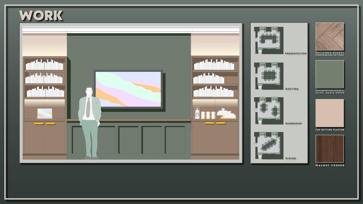 Image shows a rendered elevation of the meeting room, along with diagram of possible layouts and a small selection of materials