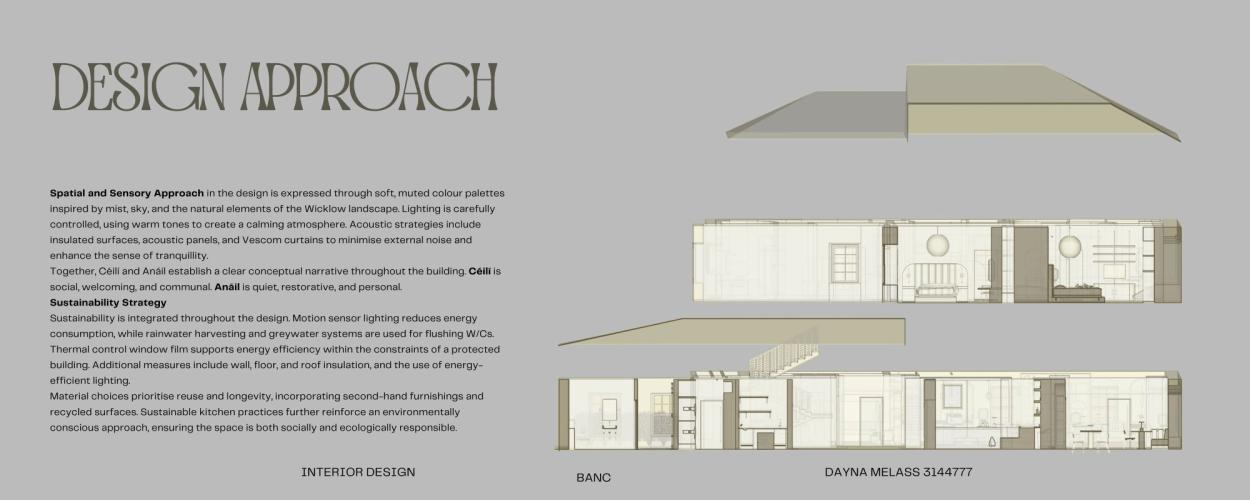 section of the hotel and text explaining the design approach of the project.