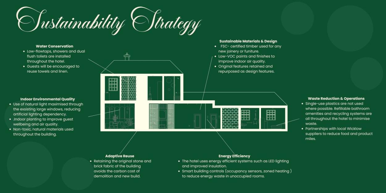 Sustainability Strategy